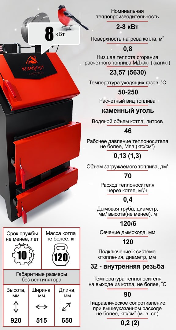 Котел Комфорт СНЕГИРЬ 8 кВт