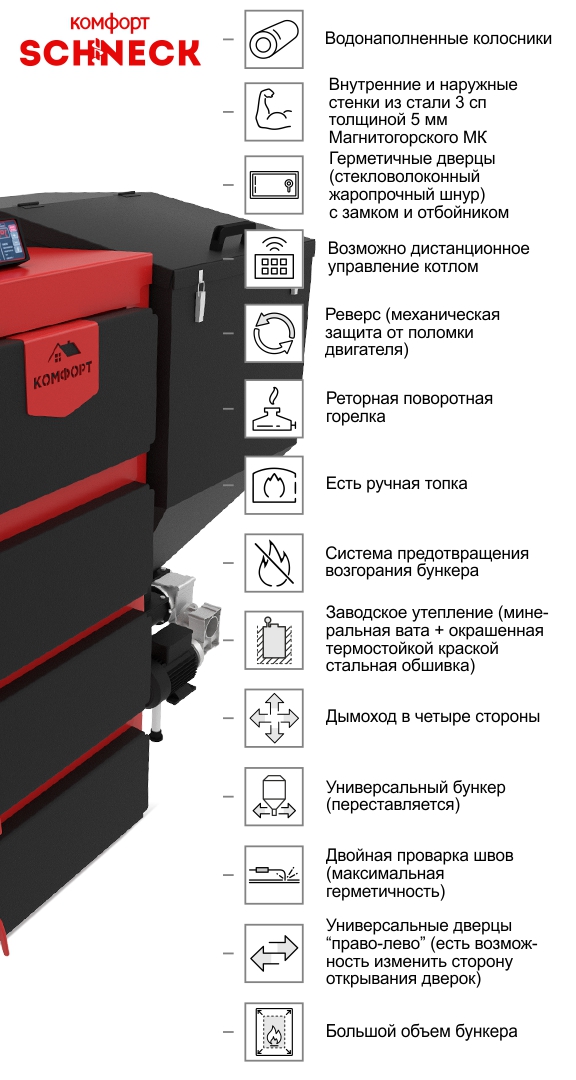 Котел автоматический Комфорт Shneck R 30 кВт (ретортная горелка)
