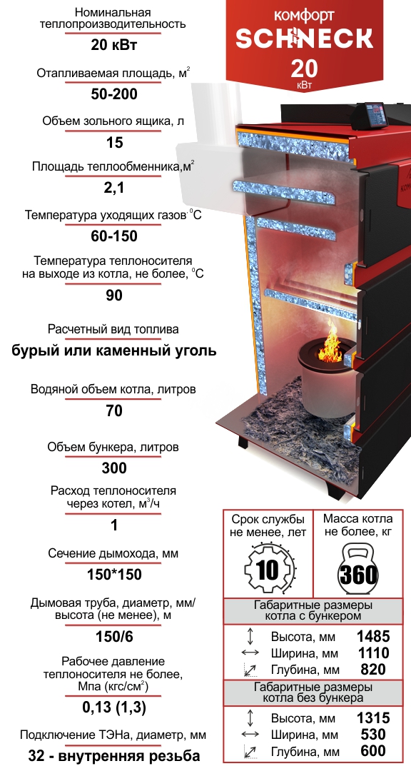 Котел автоматический Комфорт Shneck R 20 кВт (ретортная горелка)