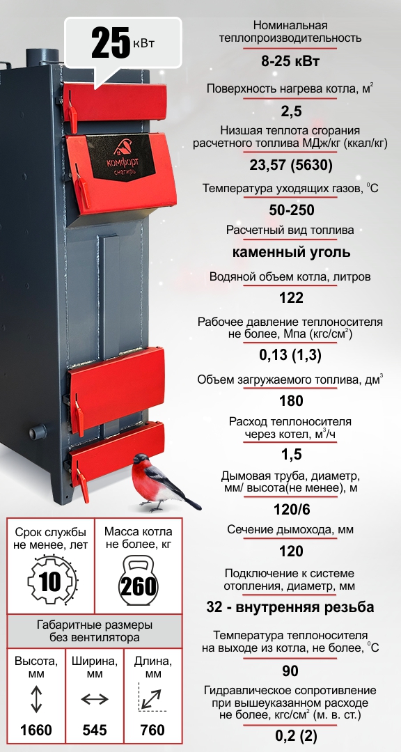 Котел Комфорт СНЕГИРЬ 25 кВт