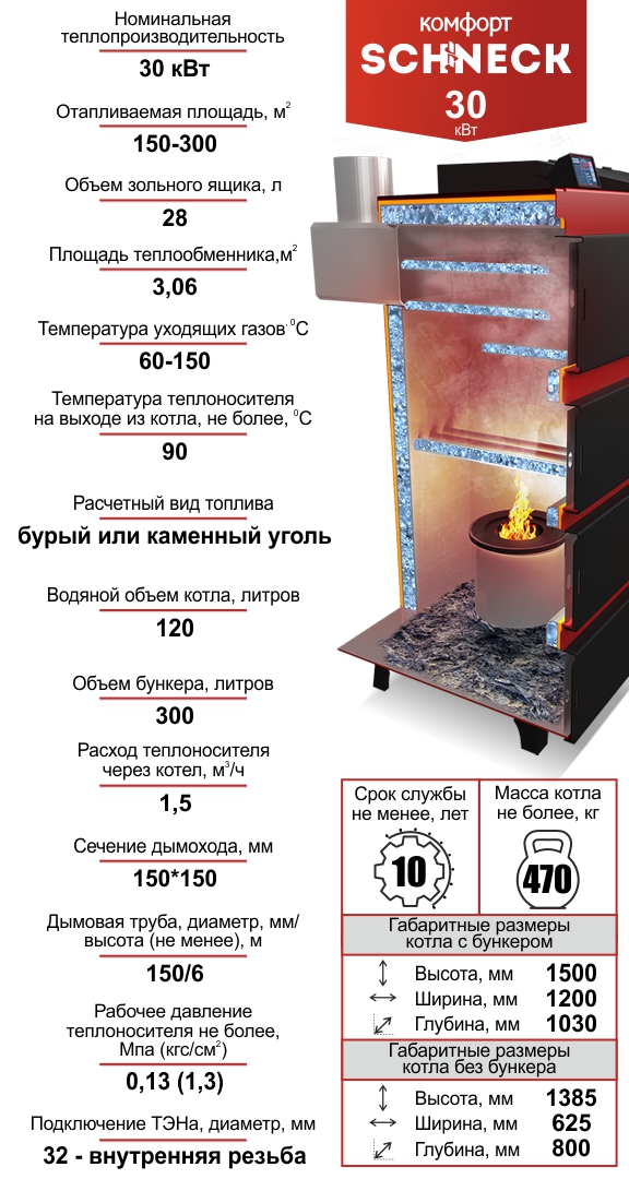 Котел автоматический Комфорт Shneck R 30 кВт (ретортная горелка)