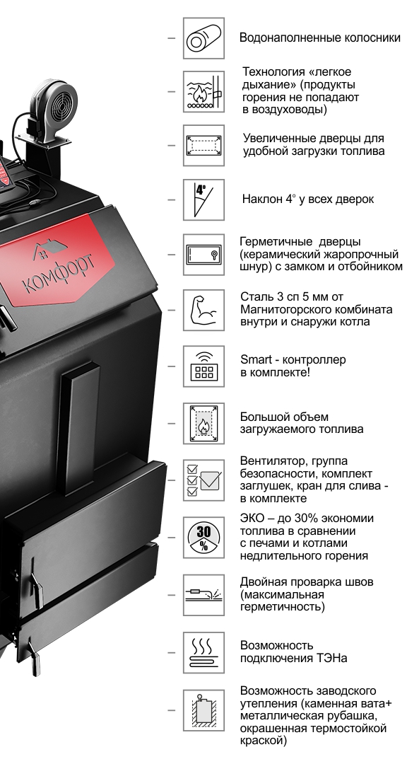 Котел Комфорт Классик 60кВт