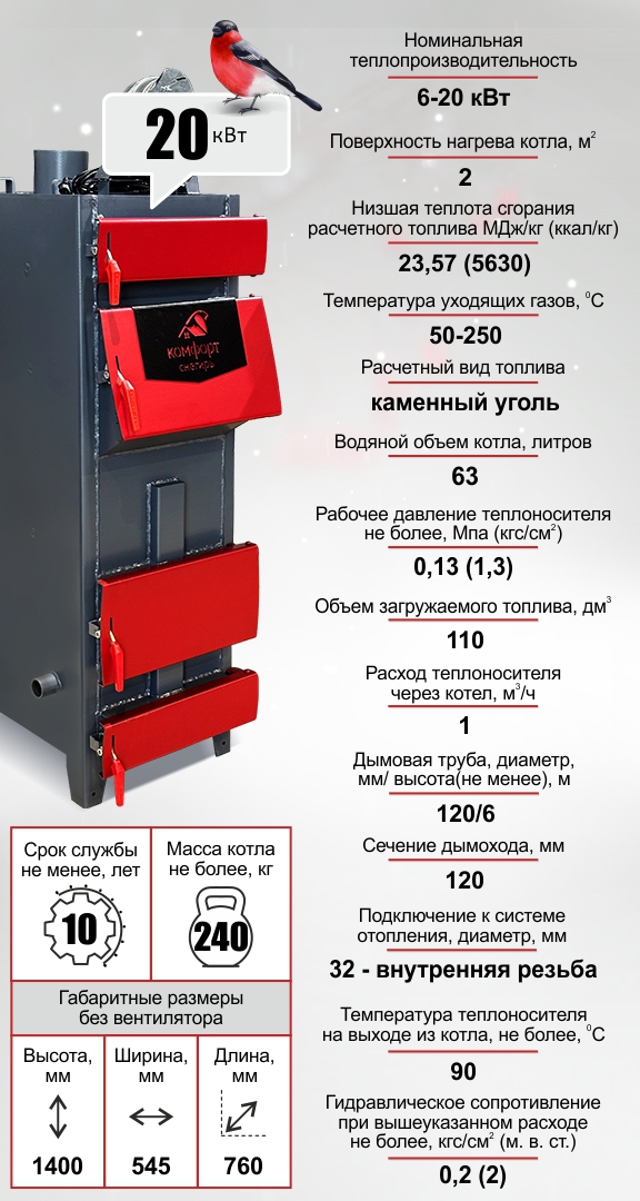 Котел Комфорт СНЕГИРЬ 20 кВт