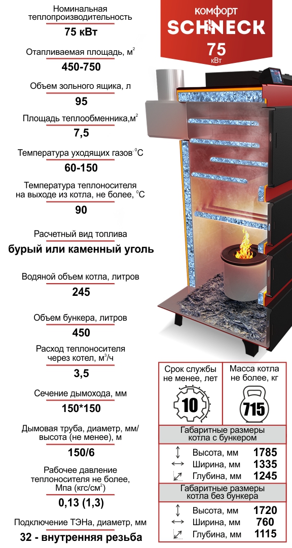 Котел автоматический Комфорт Shneck R 75 кВт (ретортная горелка)