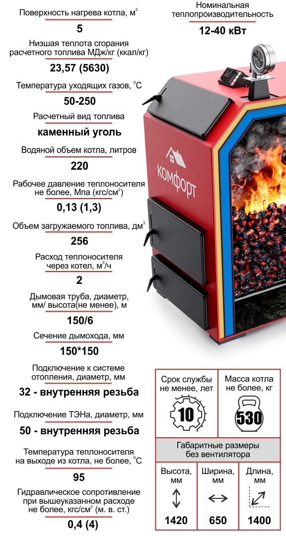 Котел Комфорт Классик Premium 40кВт