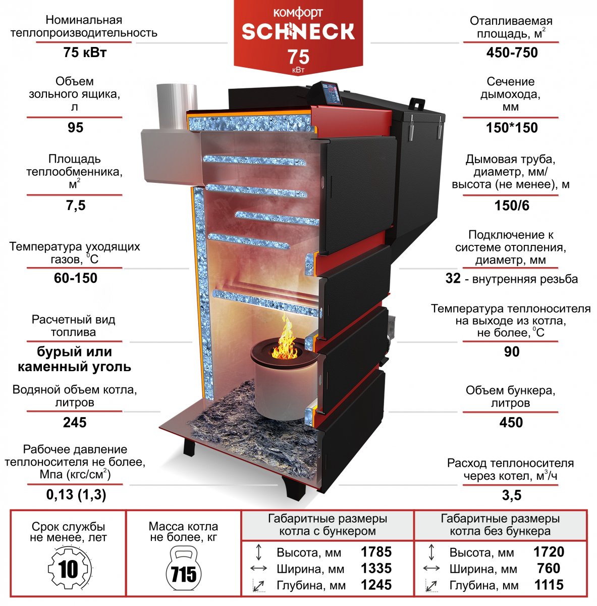 Котел автоматический Комфорт Shneck R 75 кВт (ретортная горелка)