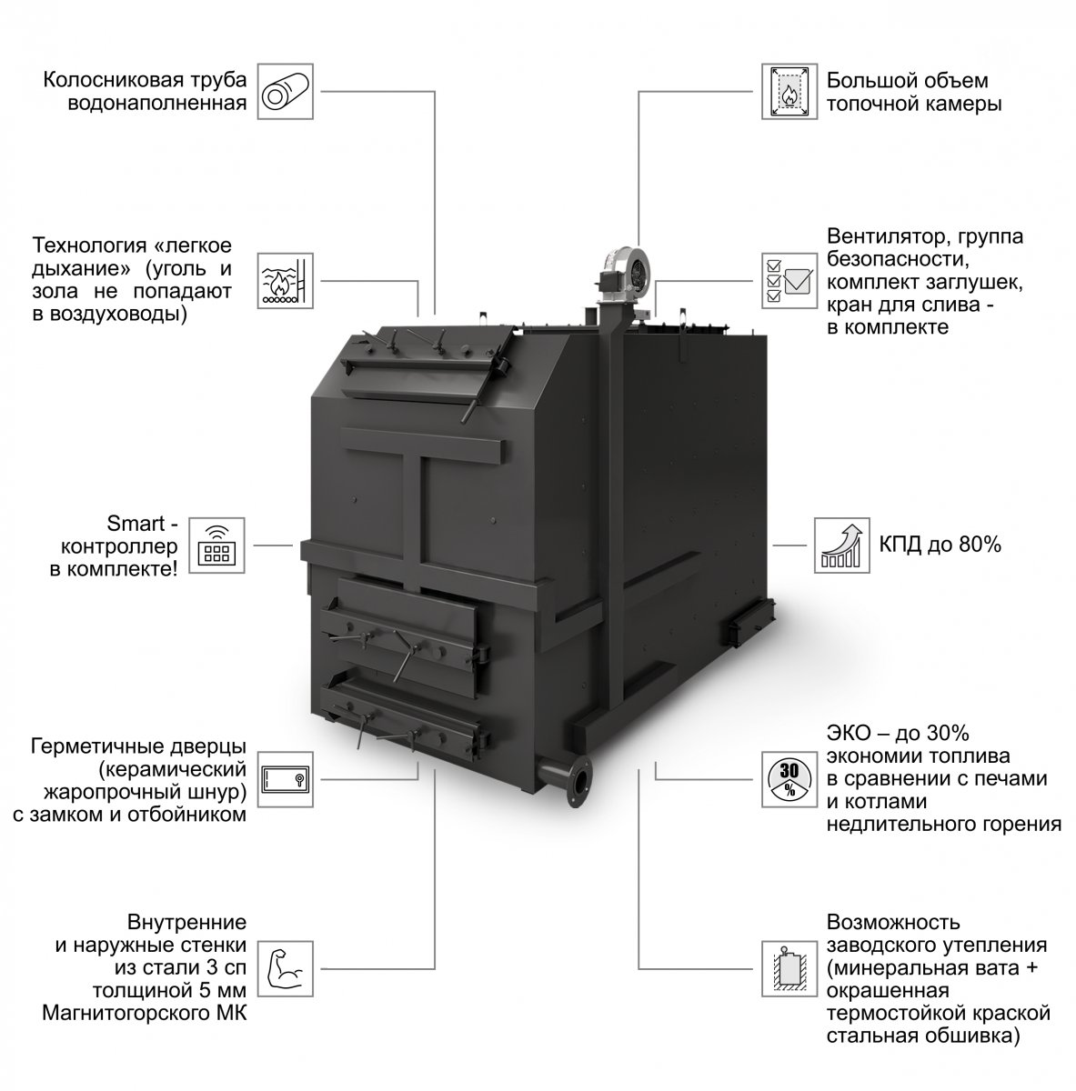 Котел Комфорт МЕГА 525кВт