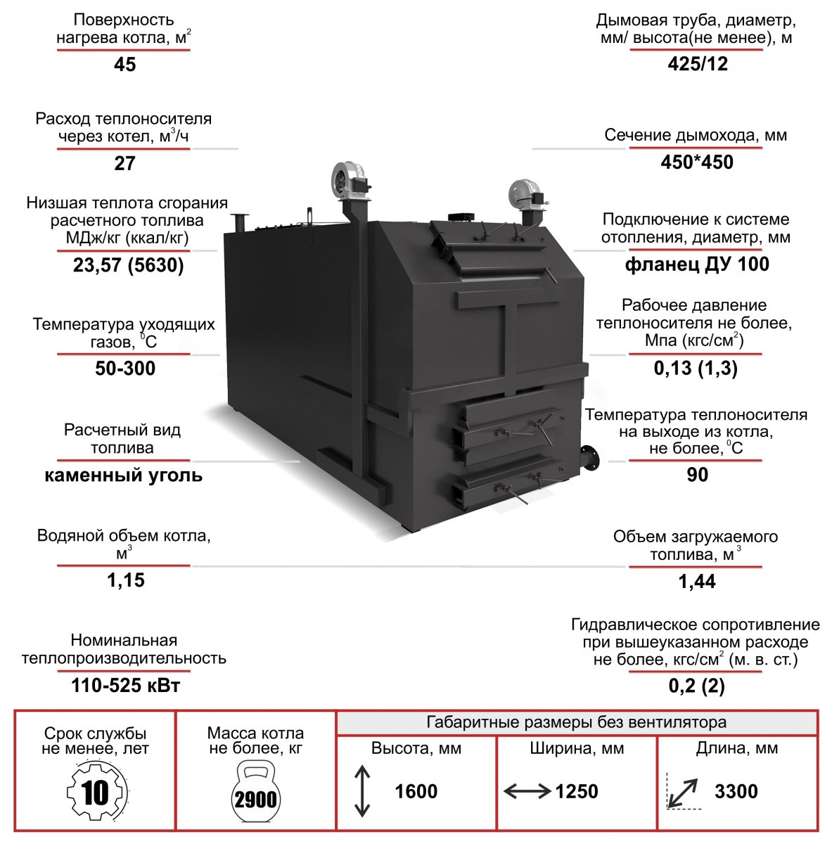 Котел Комфорт МЕГА 525кВт