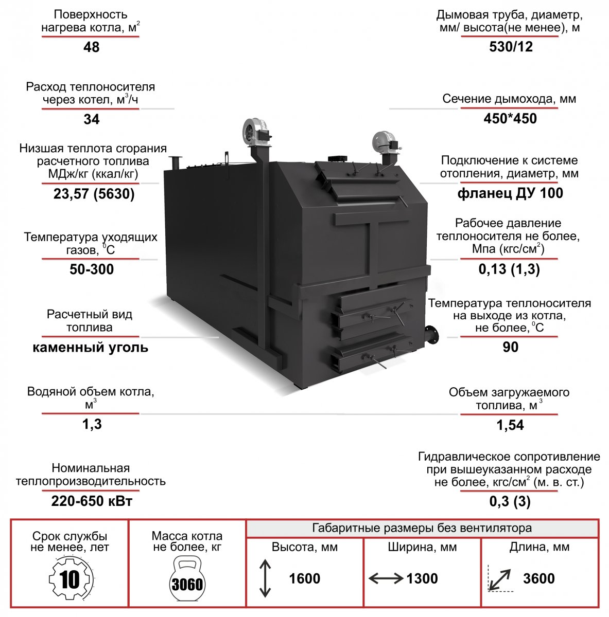 Котел Комфорт МЕГА 650кВт
